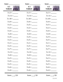 Multiplication Tables 1-10