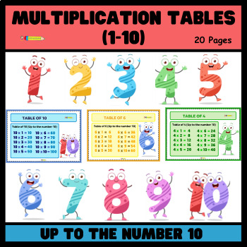 Preview of Multiplication Tables (1 - 10) Clipart - Math Clip Art and Worksheets