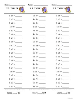 Multiplication Tables 1-12 by Mrs V's Creations | TpT