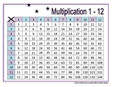 Multiplication Tables 1 - 12 Worksheets - Woodland Theme