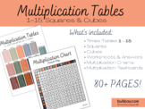 Multiplication Tables 1-15 + Squares & Cubes Worksheets an