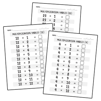 Multiplication Tables 1-25 (Times Table Chart) Multiplication Quizzes ...