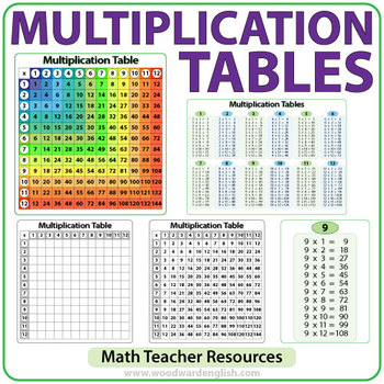 9x9 Multiplication Chart
