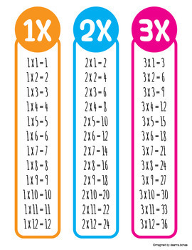 multiplication tables bookmarks by imaginelit teachers pay teachers
