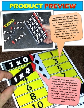 Multiplication Tables: Interactive Flipbook | TpT