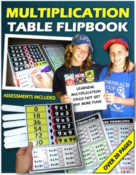 Preview of Multiplication Tables: Interactive Flipbook