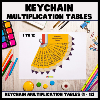 Preview of Multiplication Tables Keychain Practice Set