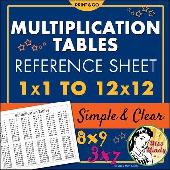 Preview of Multiplication Tables Reference Sheet