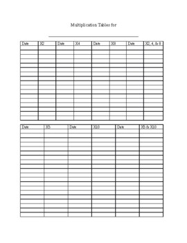 Preview of Multiplication Tables Student Track Sheet