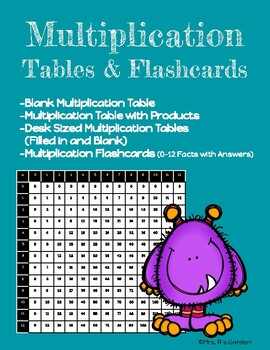 Preview of Multiplication Tables and Flashcards (0-12)