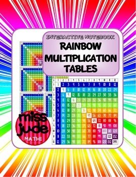 Preview of FREE Multiplication Tables [rainbow color, 3 sizes, for interactive notebooks]