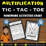 Multiplication Homework Activity Chart