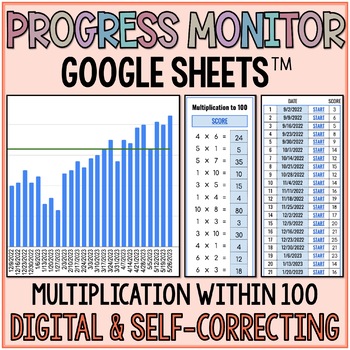 Preview of Multiplication Timed Tests: Self-Correcting - Products to 100 in Google Sheets™