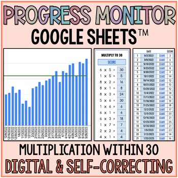 Preview of Multiplication Timed Tests: Self-Correcting - Products to 30 in Google Sheets™