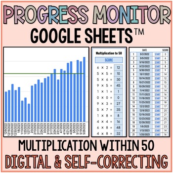 Preview of Multiplication Timed Tests: Self-Correcting - Products to 50 in Google Sheets™