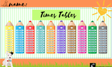 Multiplication Times Tables 8.5x14 Sunny Day Dog, Grades 3