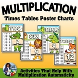 Multiplication Times Tables Charts ~ Animal Theme