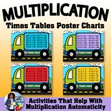 Multiplication Times Tables Charts ~ Trucks