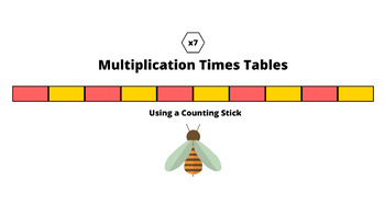 Preview of Multiplication Times Tables - Counting Stick