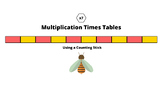 Multiplication Times Tables - Counting Stick