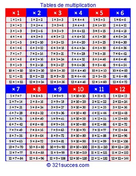 Tables de multiplication by 321Success | TPT