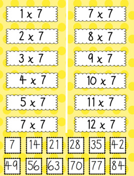 7 multiplication time table games