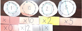 Multiplication Times Tables Number Wheels