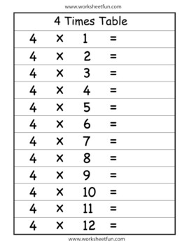 Multiplication Times Tables Worksheets – 2, 3, 4, 5, 6, 7, 8, 9,10, 11 & 12