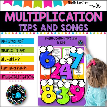 Preview of Multiplication Tips and Tricks