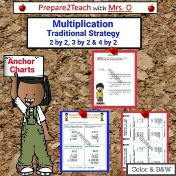 Preview of Multiplication Traditional Algorithm Anchor Chart (Part 2)