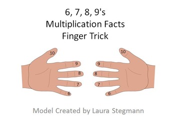 Preview of Multiplication Trick for 6, 7, 8, 9, 10s Facts