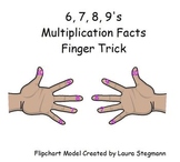 Multiplication Trick for  6, 7, 8, 9, 10s Facts