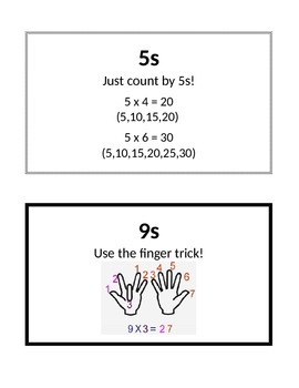 Preview of Multiplication Tricks Posters