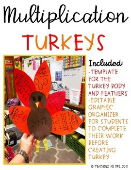 Preview of Multiplication Turkeys *EDITABLE!*
