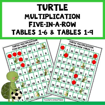 Preview of FREE Multiplication/Fact Fluency Games/Practice Tables 1-6 & 1-9