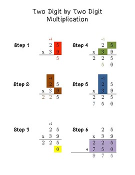 Preview of Multiplication: Two Digit By Two Digit