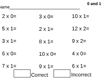 Multiplication Unit 3rd Grade (Centers and Worksheets) by Resource Girl