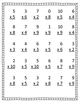 Multiplication Unit Test by Paigely Anderson | TPT