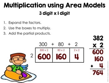 area models multiplication