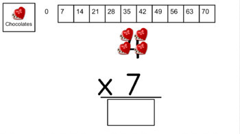 Preview of Multiplication, Valentines Day: Multiply by 7. Google Slides! LIFE SKILLS!