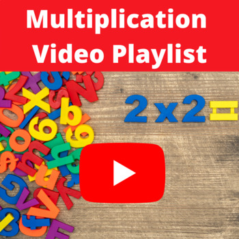 Preview of Multiplication Video Playlist - free and editable