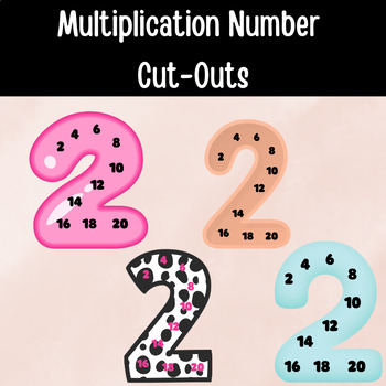 Preview of Multiplication Visuals