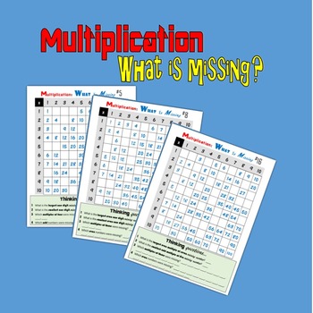 Preview of Multiplication - What is Missing?