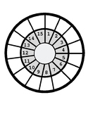 Multiplication Math Wheel (1-15 Different Font)