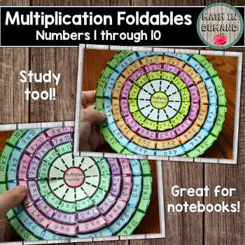 Preview of Multiplication Wheel Foldable Bundle (Times Table) 1 Through 10