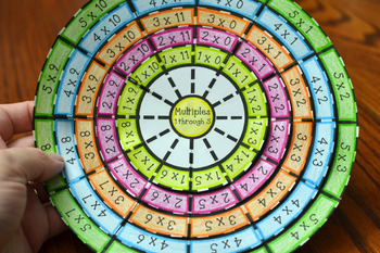 multiplication wheel foldable times tables 1 through 5 by math in demand