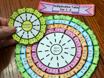 Multiplication Wheel Foldable Times Tables 1 Through 5 By Math