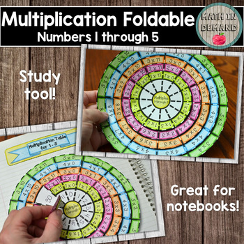 Preview of Multiplication Wheel Foldable (Times Tables) 1 Through 5