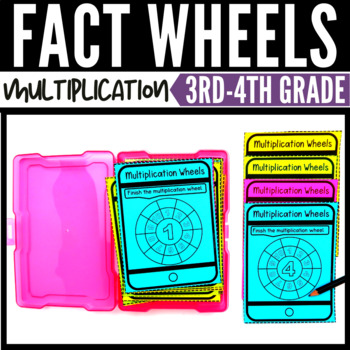Preview of Multiplication Wheel Task Cards
