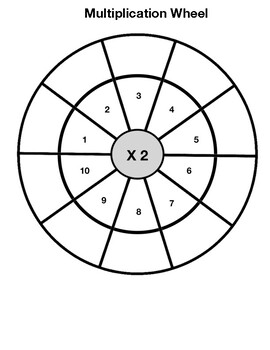 Preview of Multiplication Wheel  multiplication facts 2-10